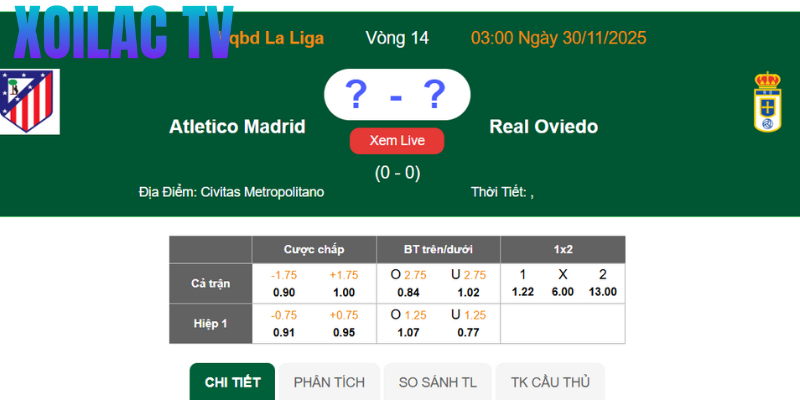 Hình ảnh và âm thanh chất lượng cao