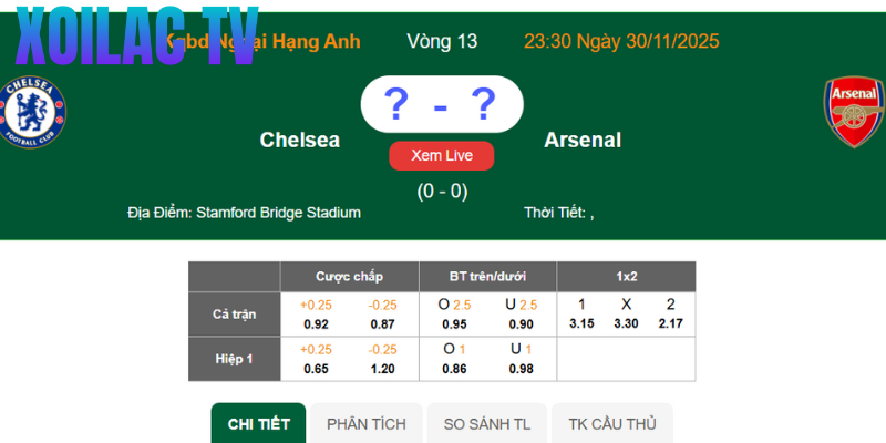 Giới thiệu Xoilac TV