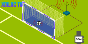 Công nghệ Goal-line hoạt động như thế nào?
