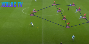 Tại sao pressing trở thành chiến thuật chủ đạo?